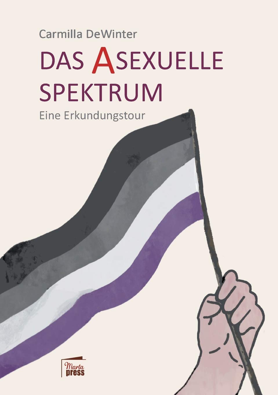 Das asexuelle Spektrum - General